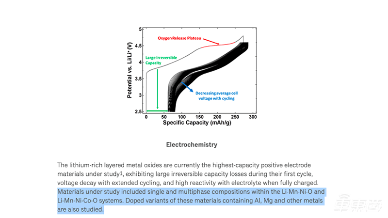 特斯拉的磷酸铁锂“绯闻”:车企、资本、产业助推之下的无厘头狂欢