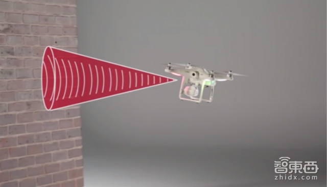 全球最重要的70家无人机公司 在这8个领域瓜分了这块大蛋糕