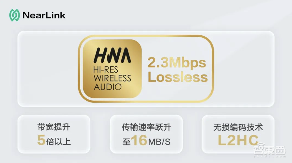 上海海思：开源鸿蒙蜂窝手表方案！3大创新生态重塑腕上体验