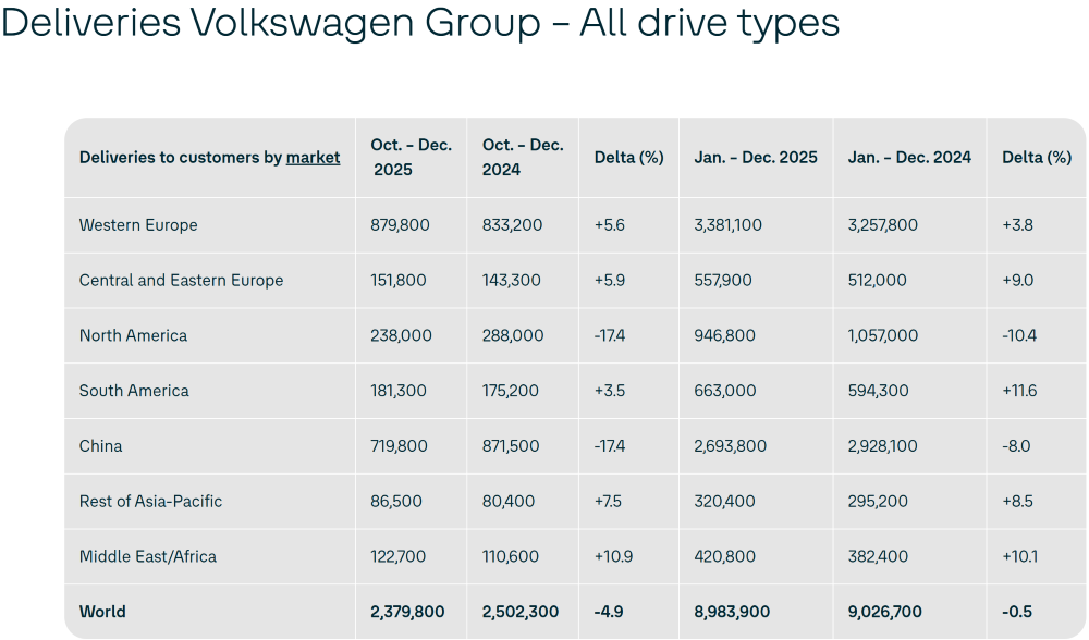 历史性一刻！德国车企一把手集体访华，释放这些信号