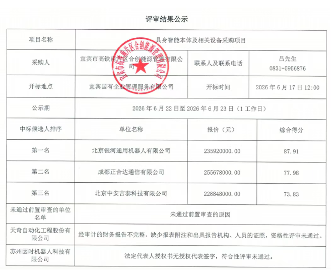 超2亿机器人大单,银河通用拿下!