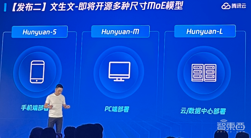 腾讯混元大模型升级!性能提升50%,可生成16s视频,大模型App月底见