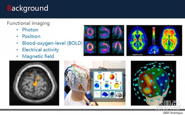 AI看片彻底火了!11家公司融资5亿 腾讯阿里抢着入局