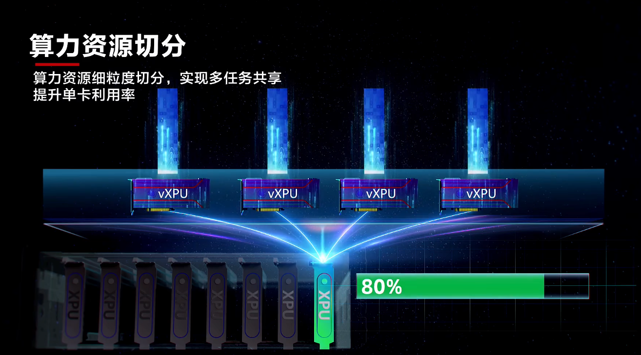 刚刚,华为AI突破性技术公布!英伟达花50亿才买到“同款”