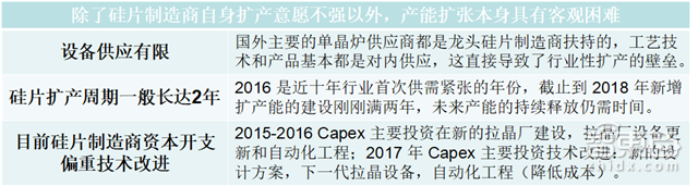 人海战术创造中国芯机遇!赶日超美再等七年【附下载】|智东西内参