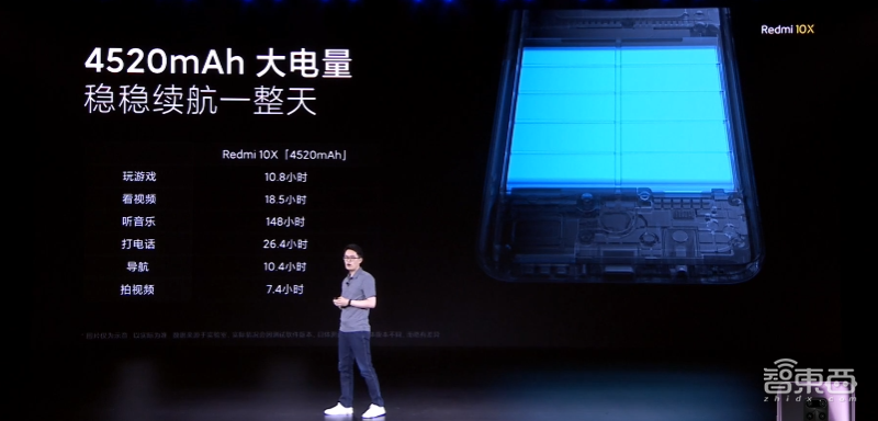 5G手机杀低至1599元档位!红米10X携天玑820来袭,更有30倍变焦