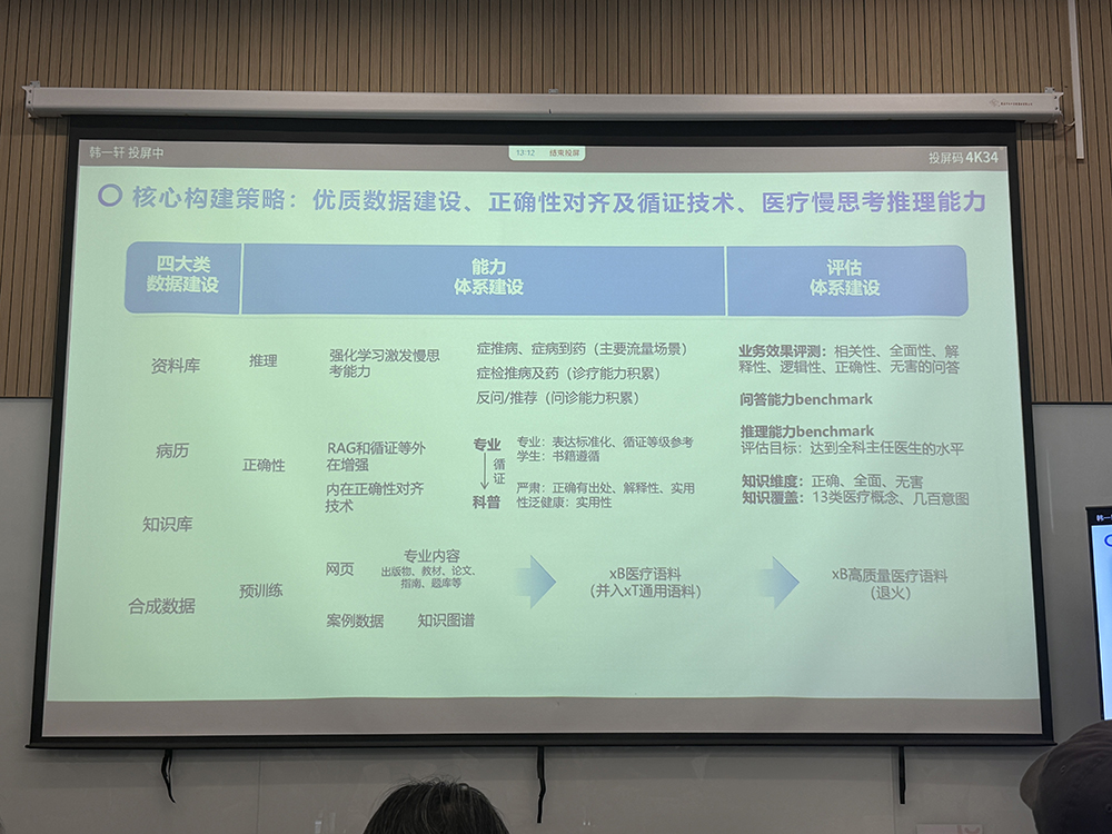 国内首个通过主任医师评测的大模型来了!免费用,技术秘籍公开
