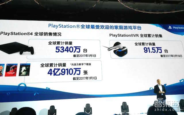 誓言复兴电子业务 索尼魅力赏拿出了这些新大法