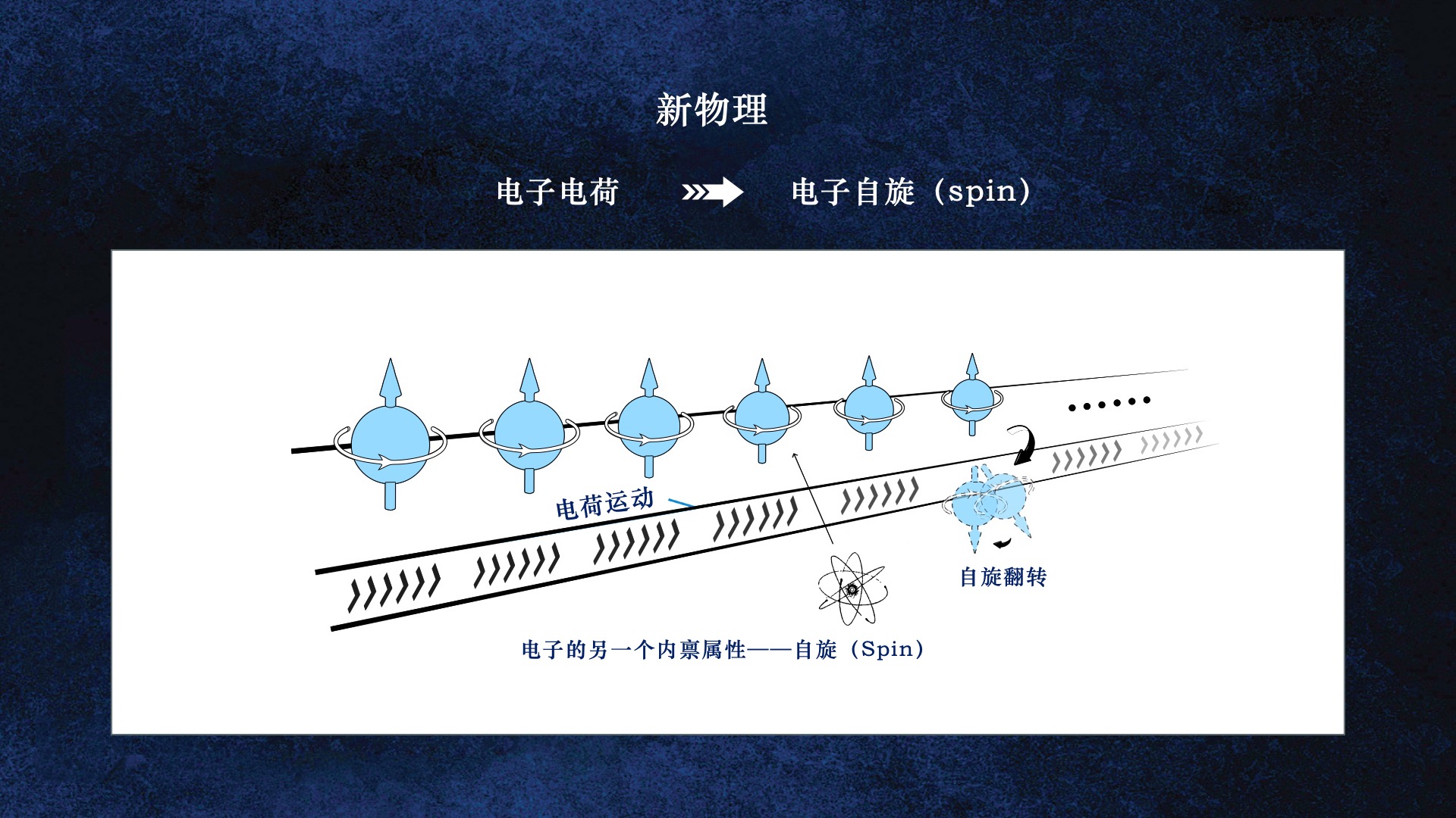 90后北大校友芯片创业，获千万级融资，能跑大模型推理