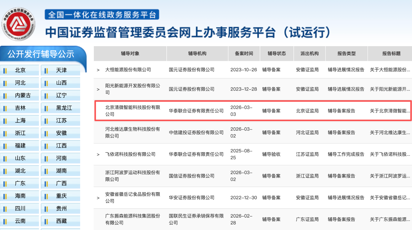 220万张英伟达GPU抢滩中国,国产“八大金刚”强势出战