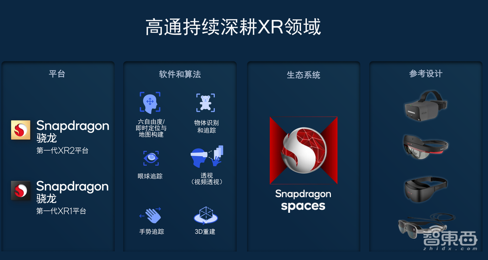 高通首发无线AR眼镜设计,时延低至3ms,歌尔代工