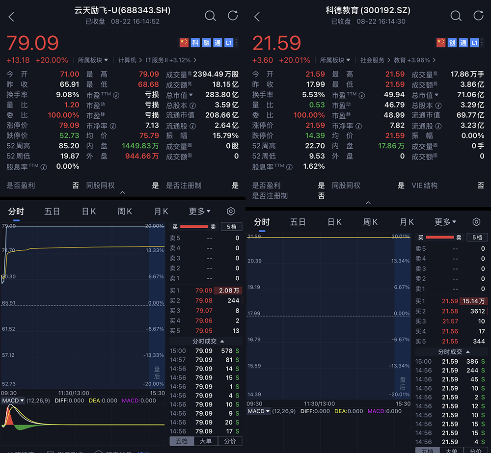 疯狂!DeepSeek引爆寒武纪,市值超越中芯国际,股价直逼茅台