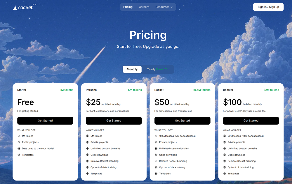 又一AI编程创企融资1亿!四个月狂吸40万用户,Salesforce投了