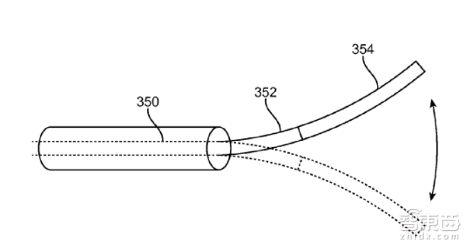 Magic Leap的五大真相:既非巨人,亦非小丑