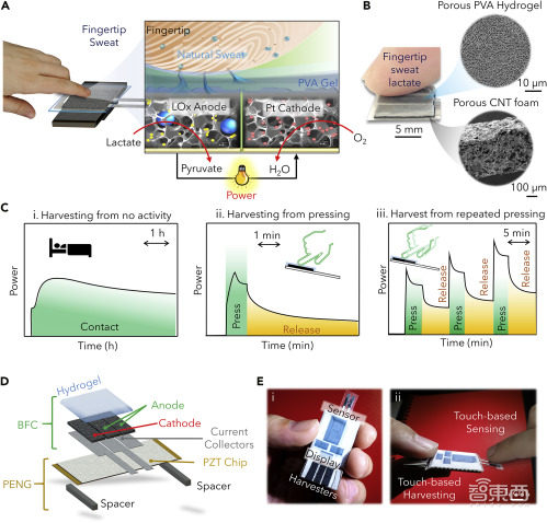貼上這個“創(chuàng)可貼”，你的手指能變成移動電源，打字還能發(fā)電！