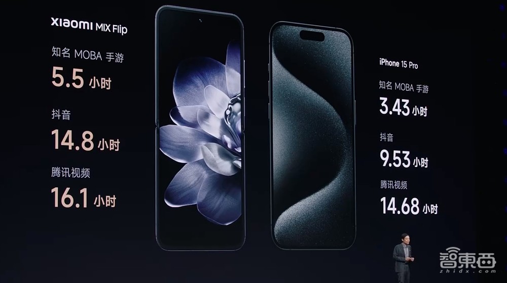 14句话看完雷军年度演讲!小米造车细节首揭秘,大气回应董明珠质疑