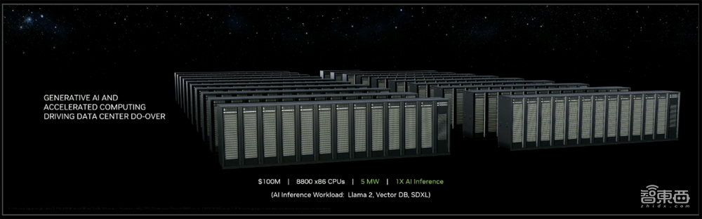 昨夜，黄仁勋甩出最强生成式AI处理器，全球首发HBM3e，比H100还快