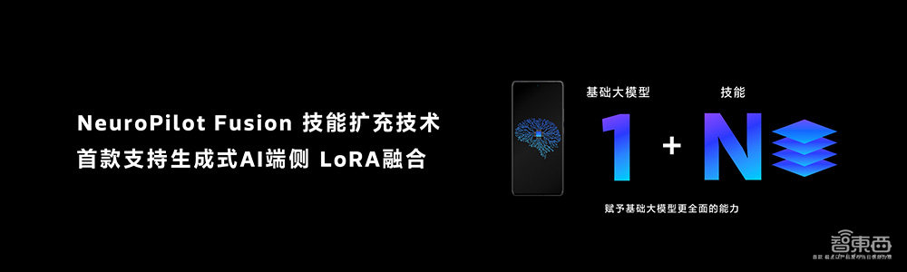 联发科天玑9300发布,首发全大核架构,130亿参数大模型本地跑