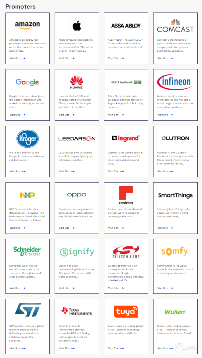 一统智能家居20年江湖，苹果华为力挺，Matter是谁？