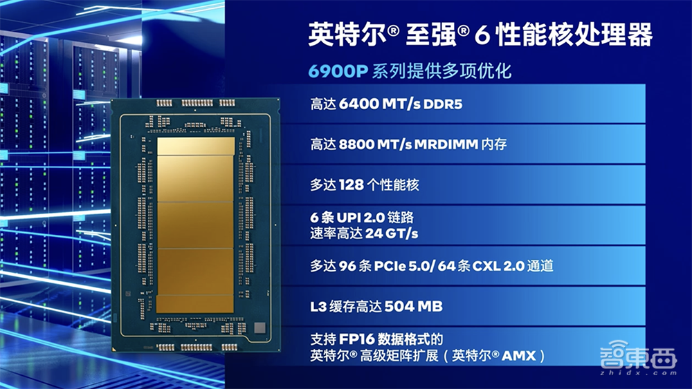 将CPU内存带宽翻倍提升！详解英特尔MRDIMM新型内存，至强6的秘密武器