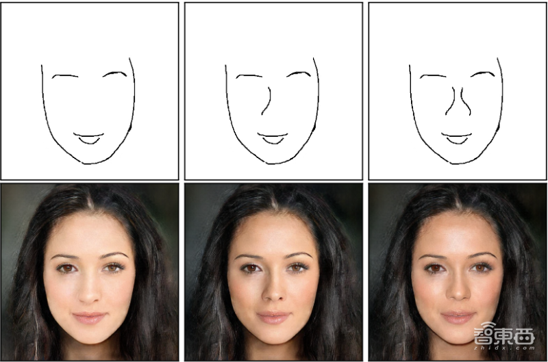 让简笔画生成逼真人脸！中科院发新AI论文，能用于警察破案