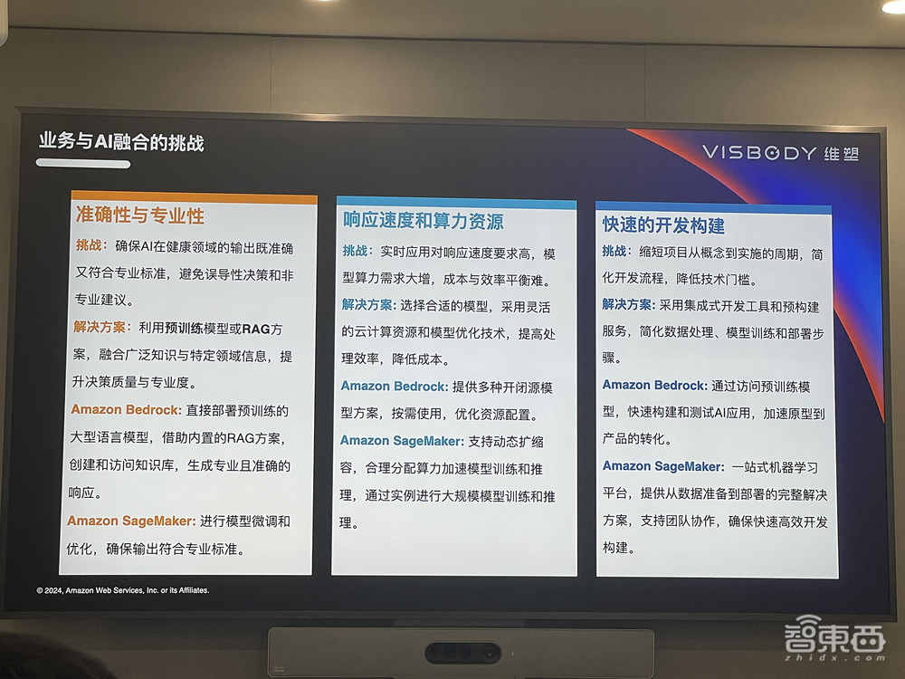 用生成式AI改善运动健康,夸父大模型揭秘基础设施秘籍