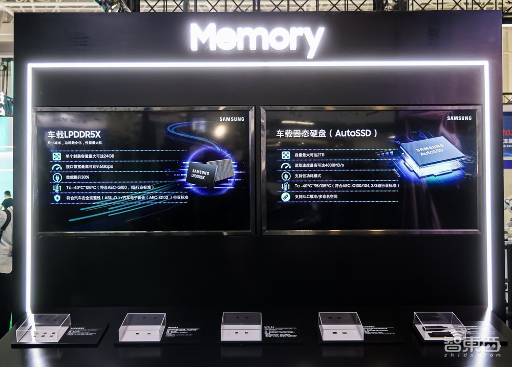三星半导体首秀北京车展,芯片黑科技掀起出行新革命