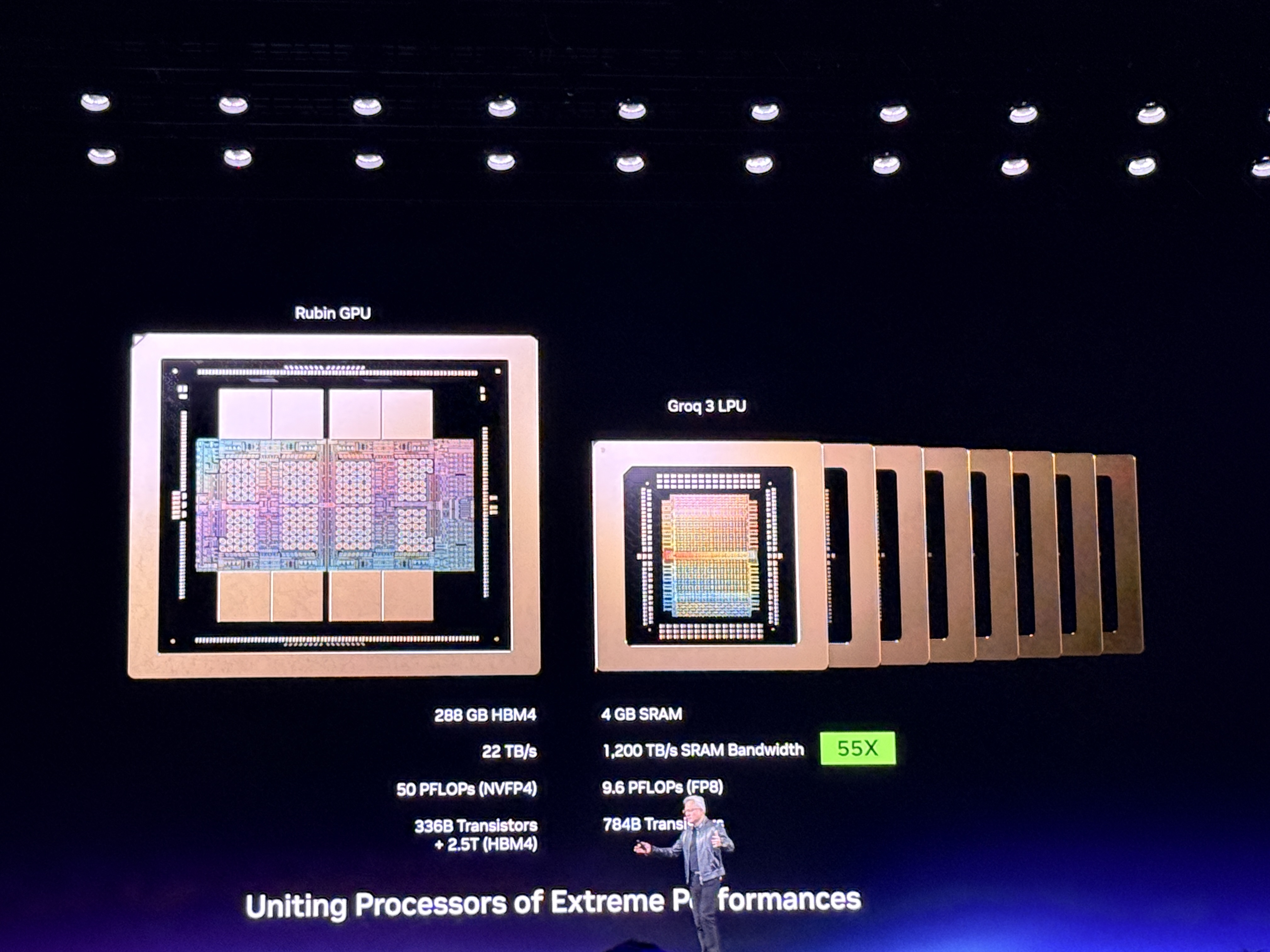 到明年赚它1万亿美元！黄仁勋撂狠话，英伟达龙虾轰动全场，Groq新芯片首发