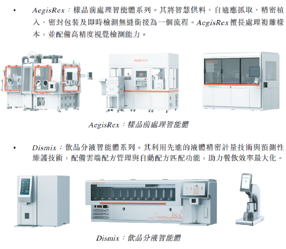 杭州獨角獸沖刺港交所“具身智能體第一股”！李開復、博世都投了