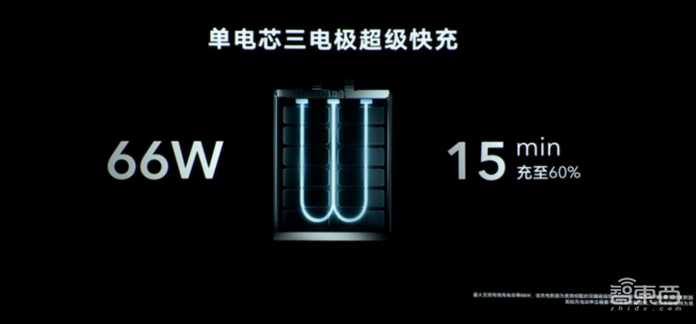荣耀独立后首发V40!CEO赵明:所有供应商已恢复合作,8000员工一半研发