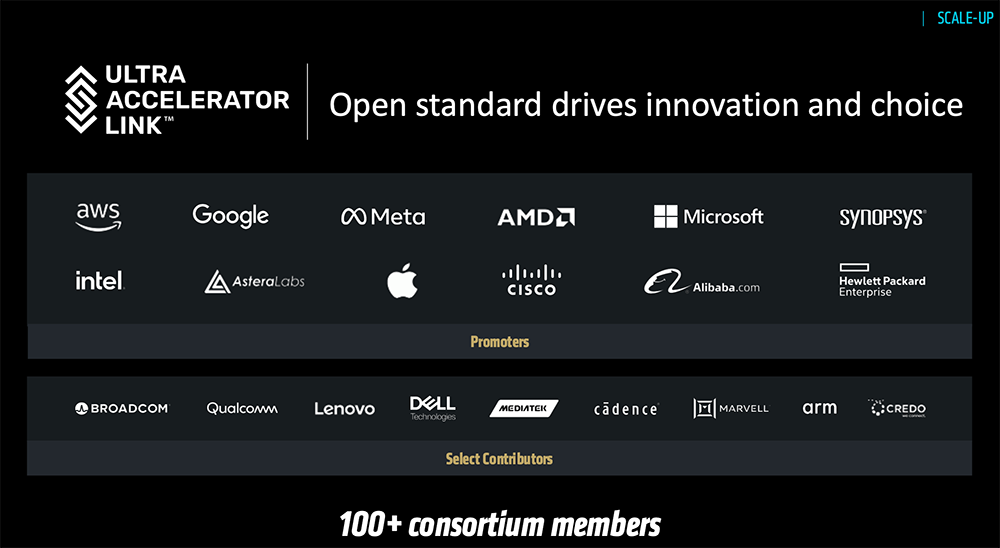 AMD甩出最猛两代AI芯片!全球首推432GB HBM4,OpenAI CEO现场夸