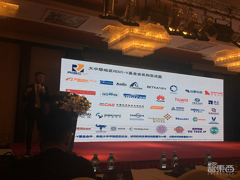 全景式解密RISC-V进展:阿里紫光争推芯片新品,基金会成员已超327家