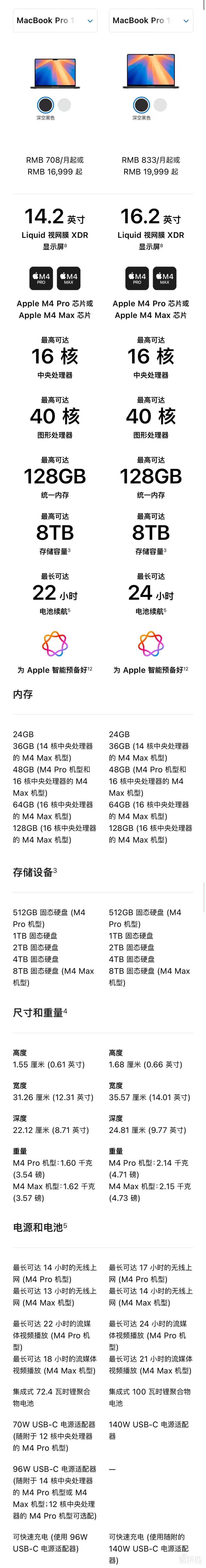 苹果最强AI PC登场!首搭M4 Max芯片,续航飙到24小时,满血版6万