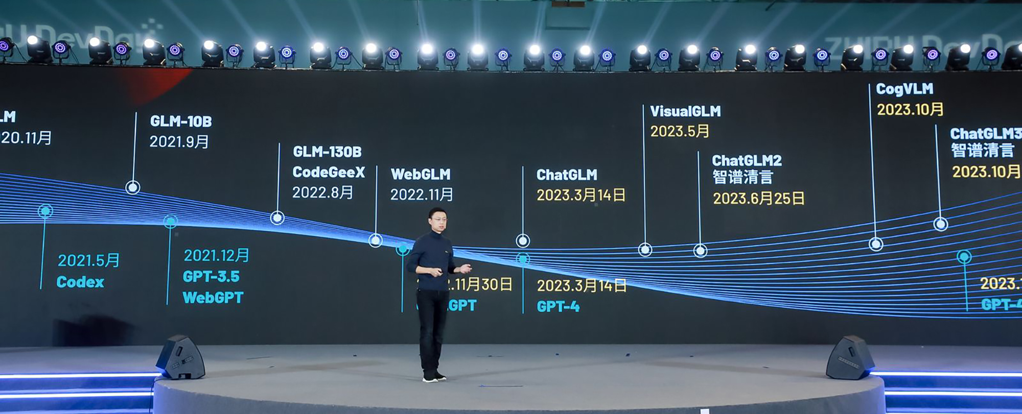 全面對標OpenAI生態(tài)！智譜AI推出GLM-4大模型全家桶，GLMs上線，不會編程也能創(chuàng)建Agent