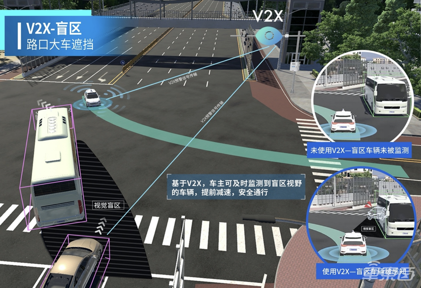 发布车路协同方案Apollo Air，百度为何选了最难走的道路？