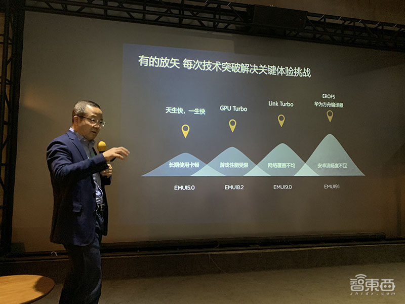 华为王成录:解密方舟编译器和EMUI未来四大演进方向!