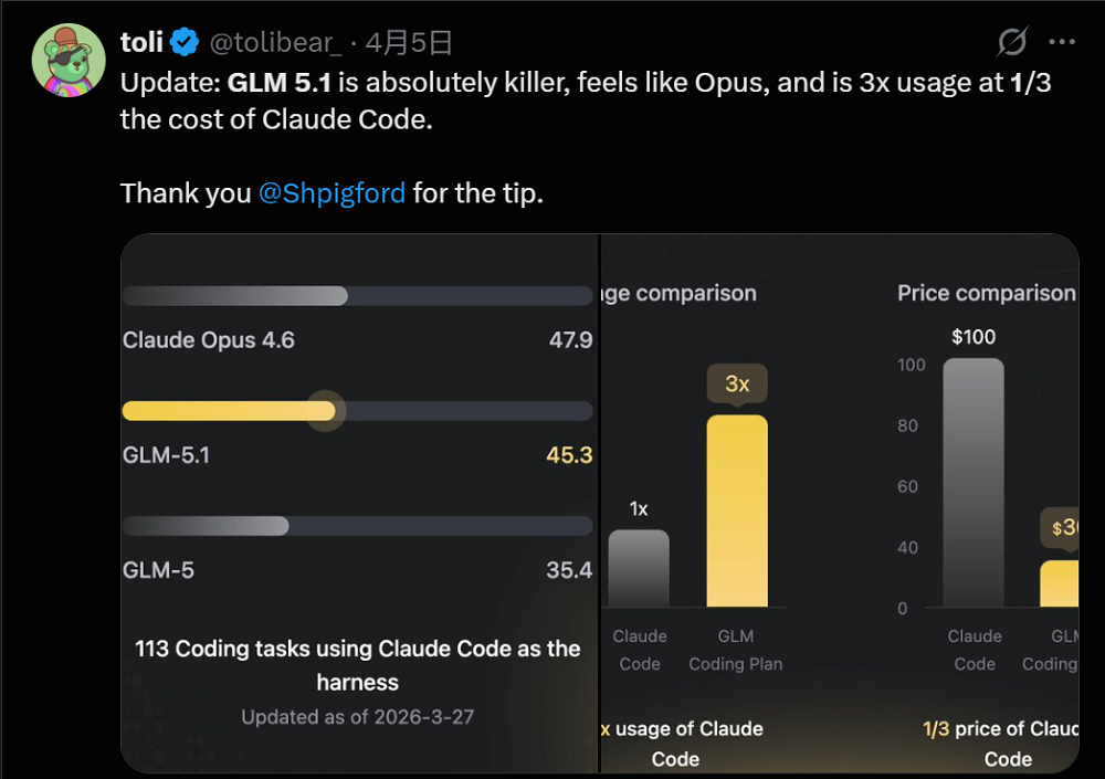 正面硬刚Claude Opus 4.6:我们给GLM-5.1使了三个“绊子”,它居然…