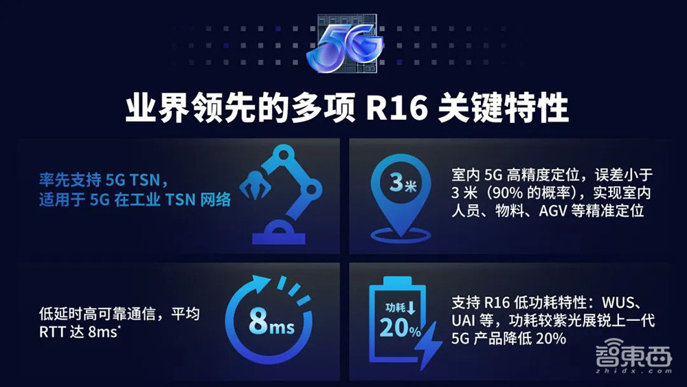 MWC 2024,芯片大厂重点攻向5G和生成式AI