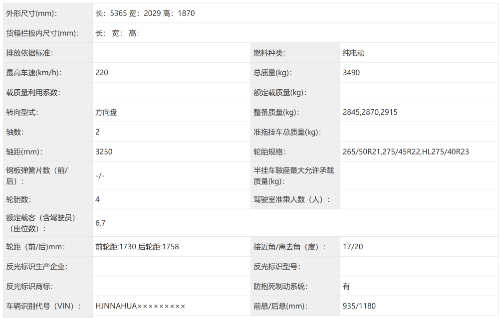 重磅新车扎堆，工信部今年首场“车展”炸裂开展！小米鸿蒙智行零跑全有新车