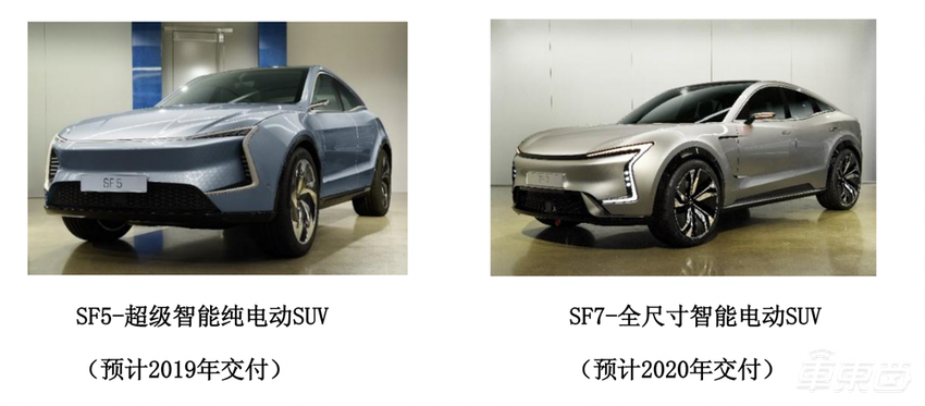 小康造车逆袭记：20年青蛙变王子