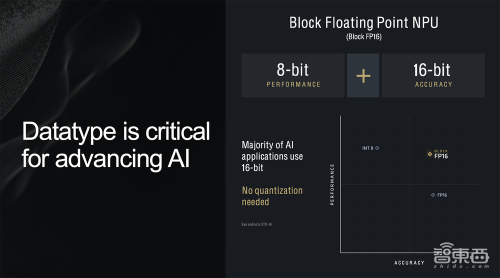 杀入AI PC战场,AMD这次动真格了!