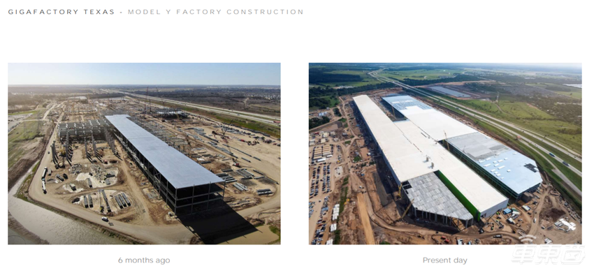 特斯拉上半年财报：销量38万台净利11亿美元，新工厂双双延期