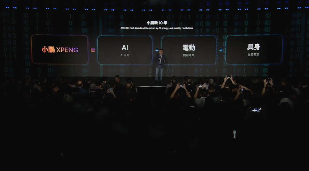 何小鹏亮出底牌！L3、增程车、机器人、飞行汽车量产时间表都定了