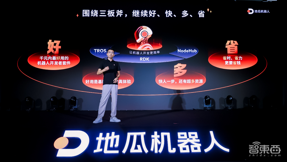 造机器人可以这么简单!地瓜机器人旭日5芯片、RDK全套开发利器发布