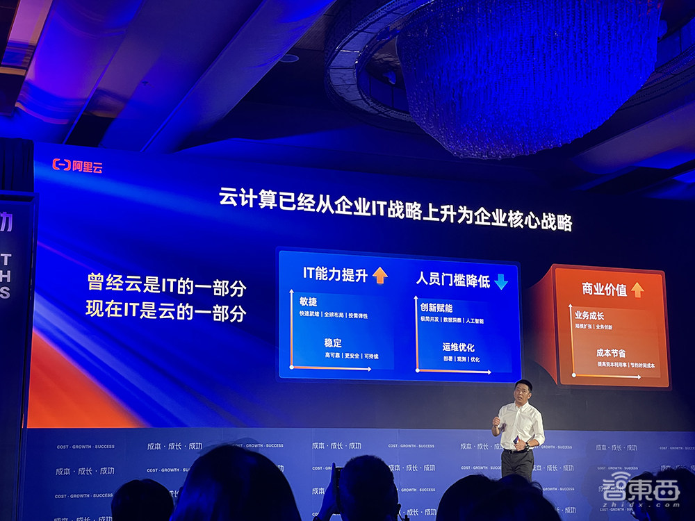 阿里云史上最大力度降價(jià)：100多款產(chǎn)品官網(wǎng)直降20%，最高降55%！