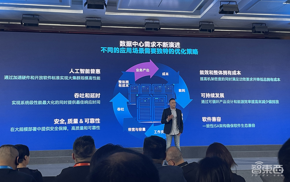 深度解读英特尔至强6能效核处理器:Intel 3制程,最高144核心,CXL 2.0成亮点