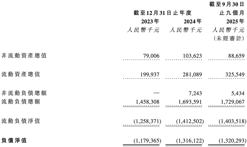 安徽AI芯片“小巨人”要IPO了！复旦校友创办，千亿存储芯片龙头参投
