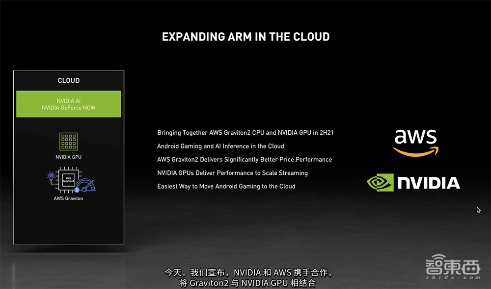 芯片圈变天了！英伟达推出首个数据中心CPU，狂捧Arm生态