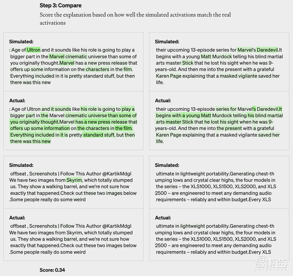 重磅!OpenAI打开大模型思考黑盒,用AI解释AI的时代来了