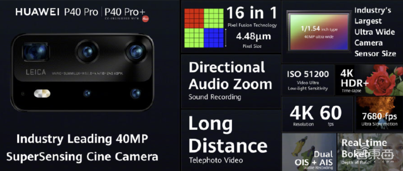 华为P40升级徕卡五摄,90Hz高刷终于到来,HMS首次落地旗舰